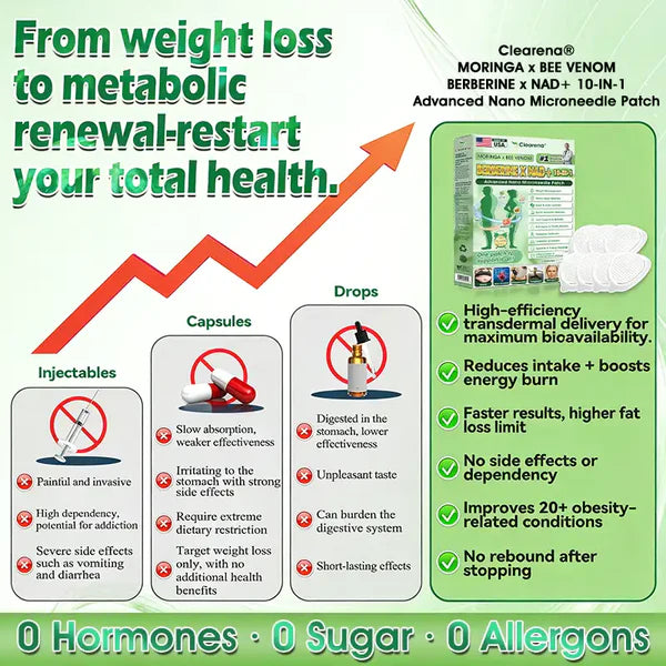 🧑‍⚕️🩺 Moringa · Berberine × NAD+ 𝟏𝟎-𝐢𝐧-𝟏 𝐀𝐝𝐯𝐚𝐧𝐜𝐞𝐝 𝐍𝐚𝐧𝐨 𝐌𝐢𝐜𝐫𝐨𝐧𝐞𝐞𝐝𝐥𝐞 𝐏𝐚𝐭𝐜𝐡 — 𝐎𝐧𝐜𝐞 𝐃𝐚𝐢𝐥𝐲, 𝐕𝐢𝐬𝐢𝐛𝐥𝐞 𝐑𝐞𝐬𝐮𝐥𝐭𝐬 𝐢𝐧 𝟕 𝐃𝐚𝐲𝐬
